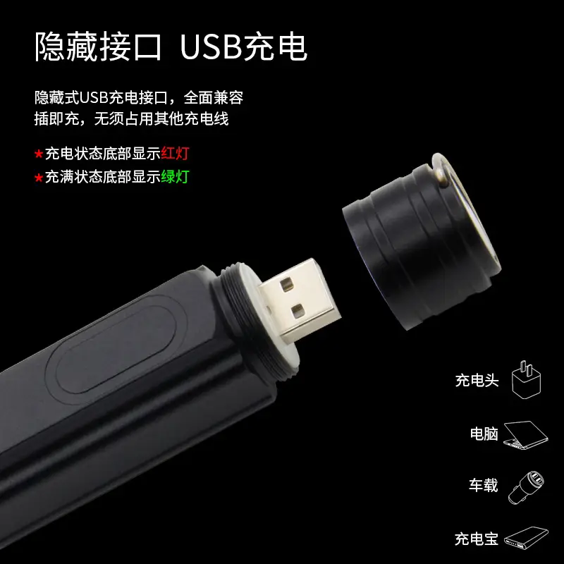 Rechargeable COB Side Light Flashlight Black - Image 3