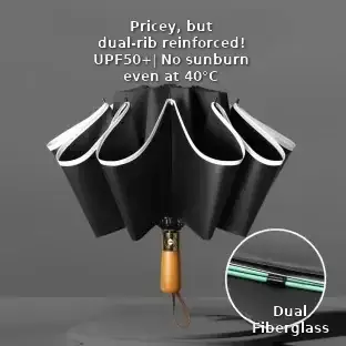 Wooden Handle Check Pattern Automatic Umbrella 10-Bone Anti-Wind — feature 1