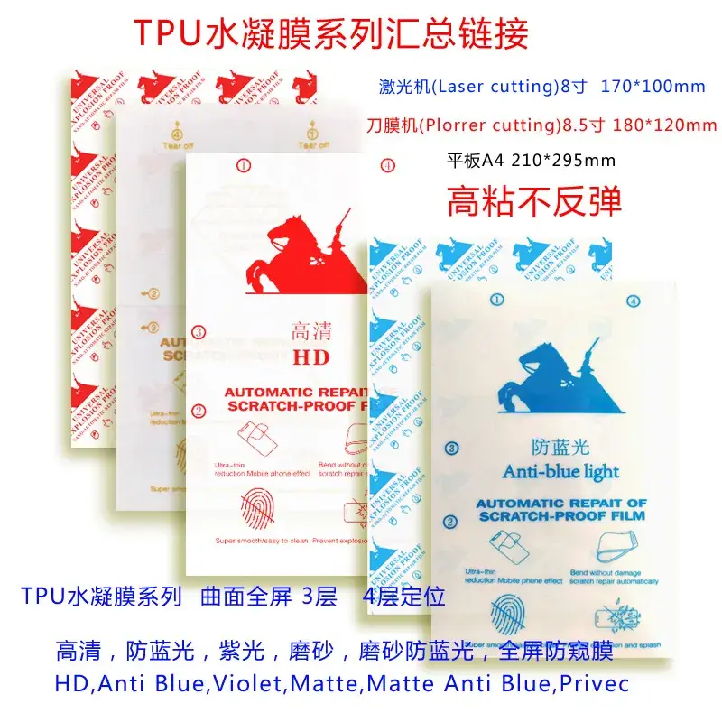 8inch TPU Full Screen Hydrogel Film with Anti-Static & Laser Cut - Image 4
