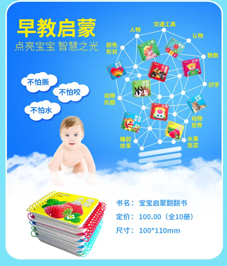 Tear-Resistant Flip Book for Kids 2-3 Years — feature 23