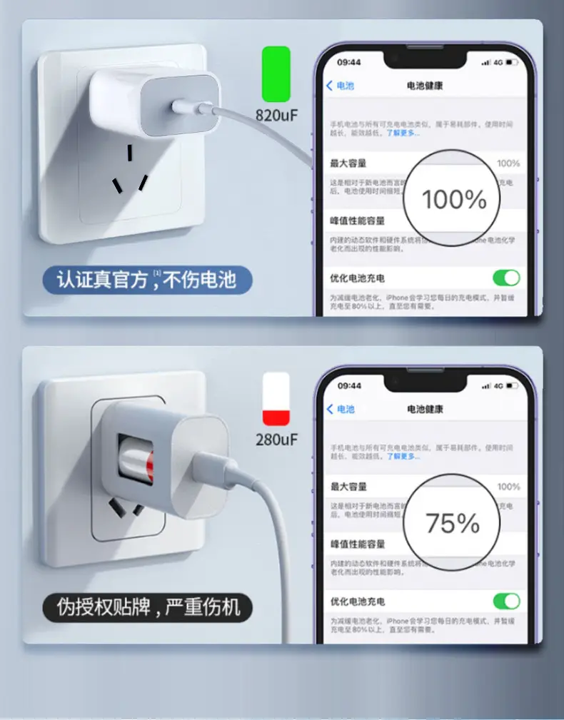 Cyke Fast Charging Phone Charger 30W Apple Compatible — feature 8