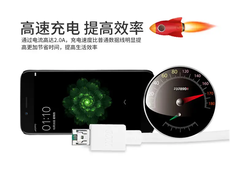 5V4A AK779 Flash Charging Head White — feature 12
