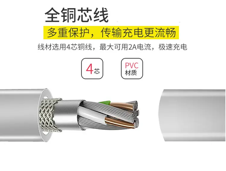 5V4A AK779 Flash Charging Head White — feature 13