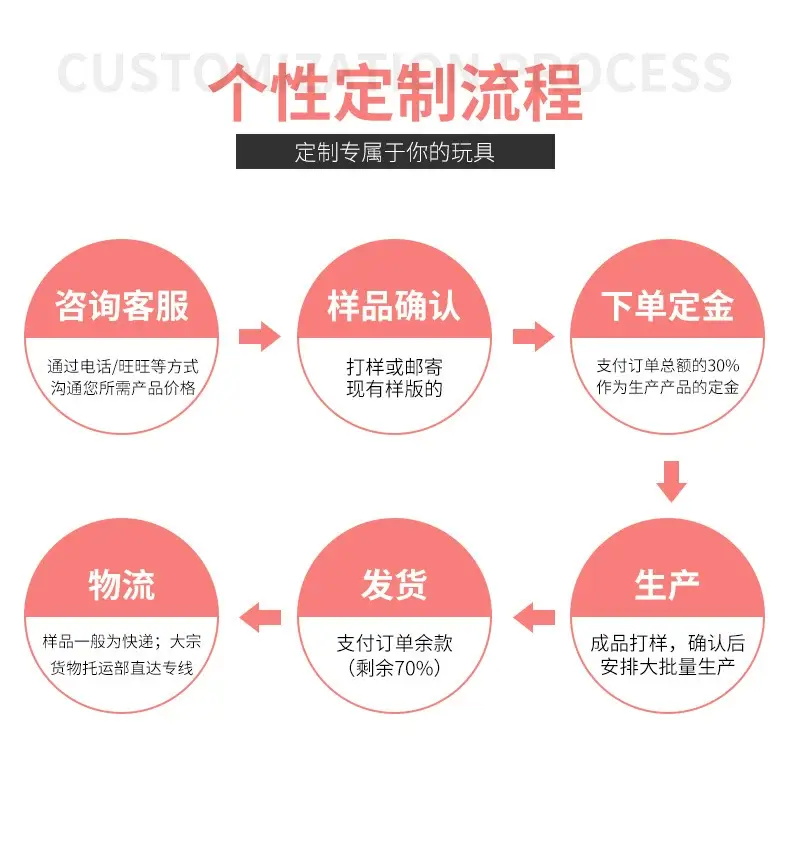 New manufacturers spot cartoon cute plush milk warm thick slippers non-slip comfortable home cotton shoes — feature 25
