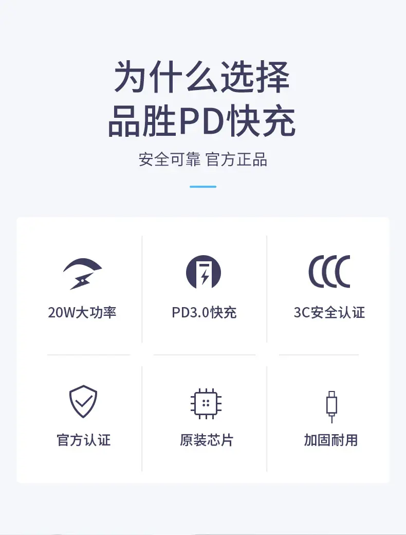 Pinsheng 3A Lightning Cable for iPhone 14 Pro Max 20W Fast Charge — feature 1