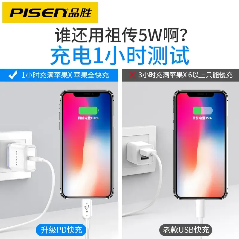 Pinsheng PD20w Lightning 1.2A iPhone 12 Charger - Image 20