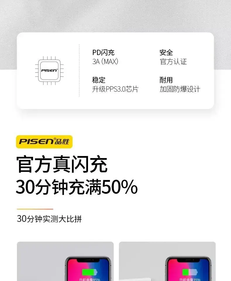 Pinsheng PD20w Lightning 1.2A iPhone 12 Charger — feature 3