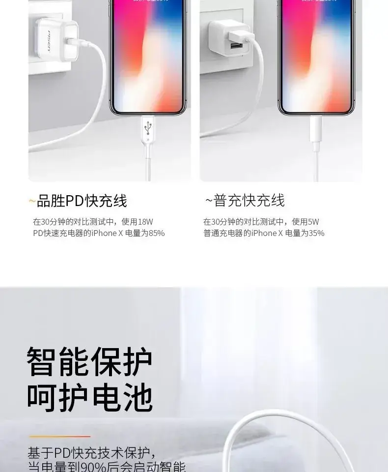 Pinsheng PD20w Lightning 1.2A iPhone 12 Charger — feature 4