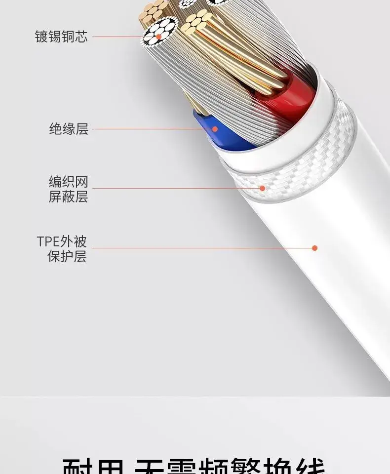 Pinsheng PD20w Lightning 1.2A iPhone 12 Charger — feature 9