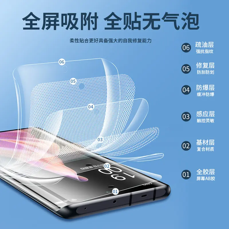 Tempered Film for OPPO Reno13 12 11 10 HD R17 Mobile Phone