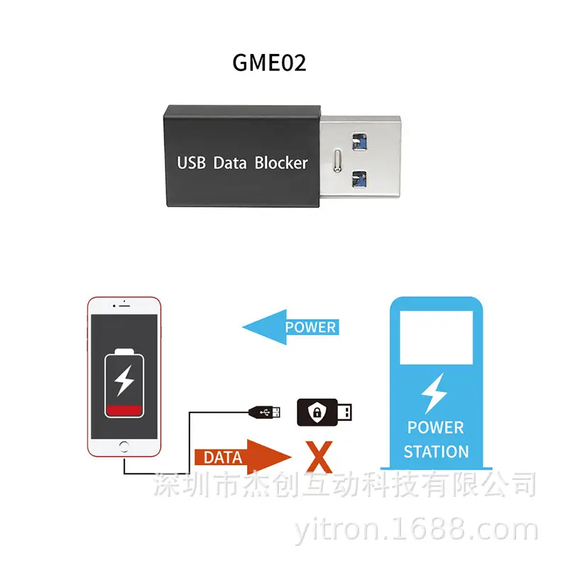 USB Data Blocker Anti-Theft Brush Converter