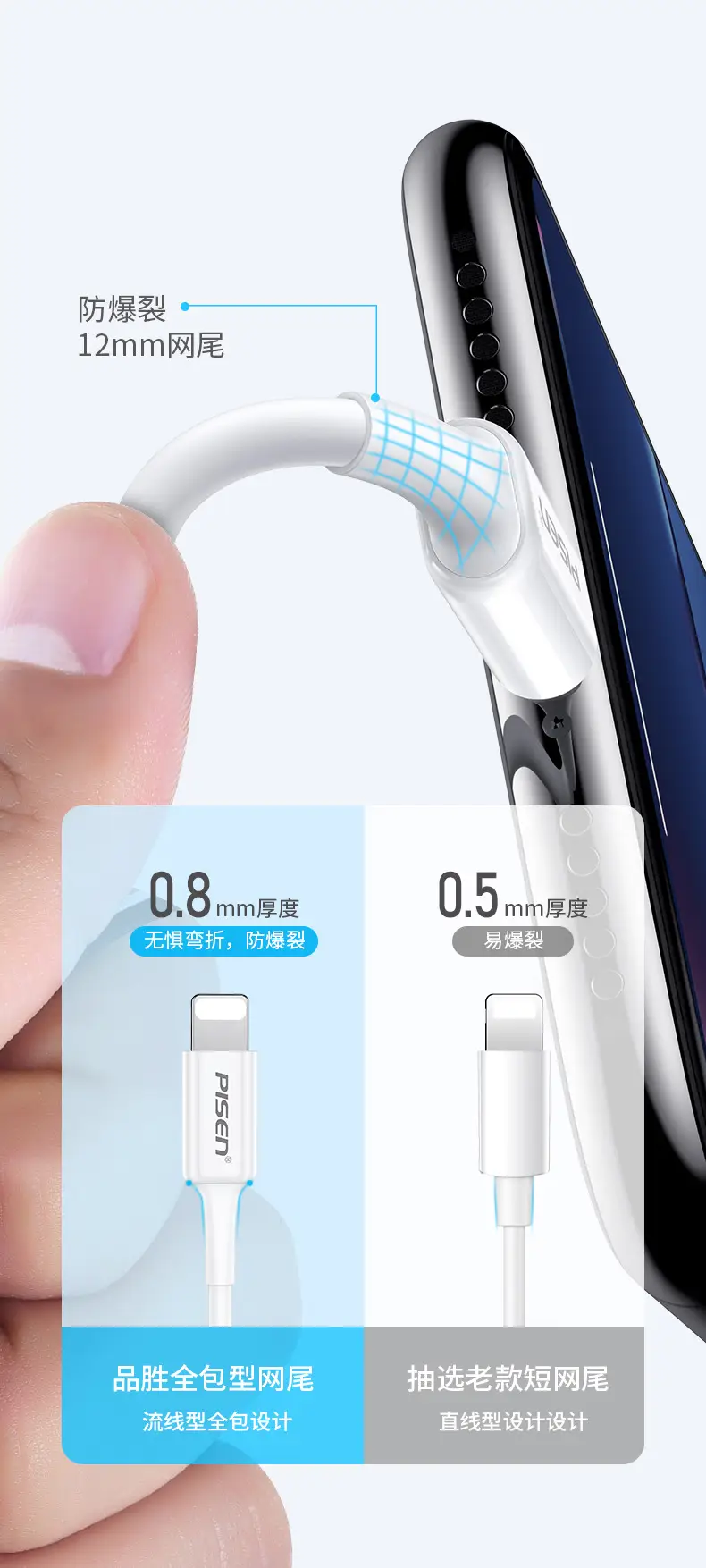 Pinsheng PD20W Type-C Charging Cable 12 — feature 5