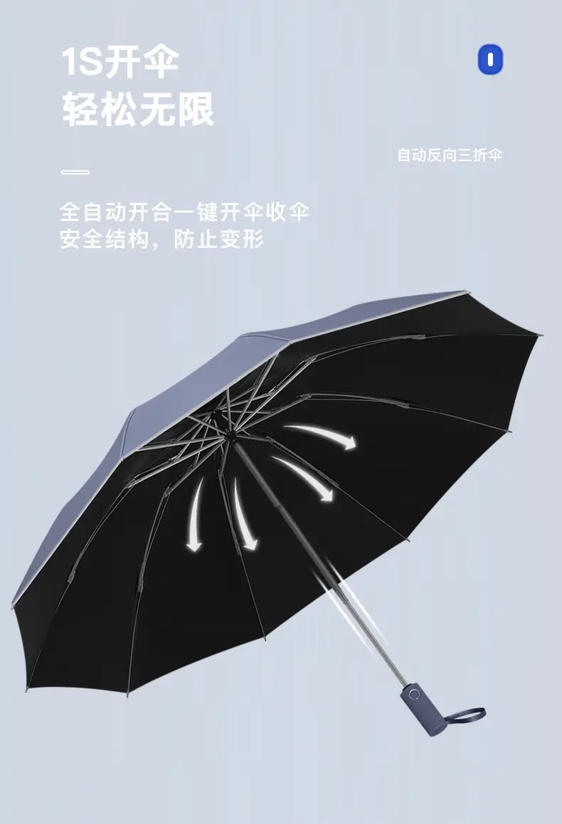 Fully Automatic Reverse Folding Umbrella for Men Women Large — feature 10