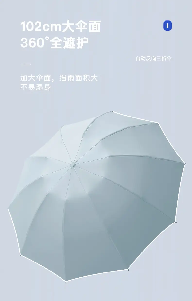 Fully Automatic Reverse Folding Umbrella for Men Women Large — feature 14
