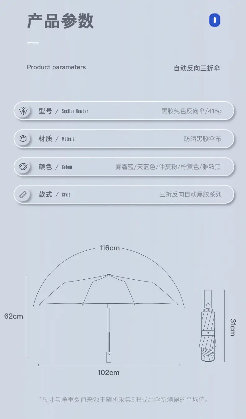 Fully Automatic Reverse Folding Umbrella for Men Women Large — feature 17