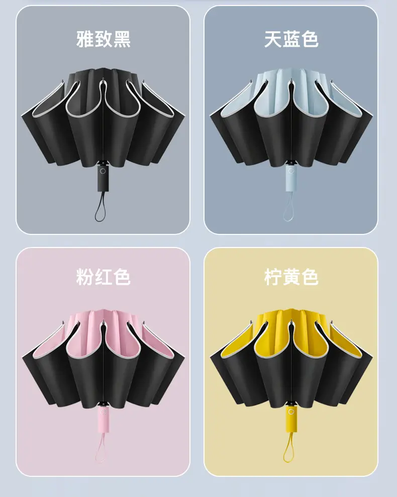 Fully Automatic Reverse Folding Umbrella for Men Women Large — feature 19
