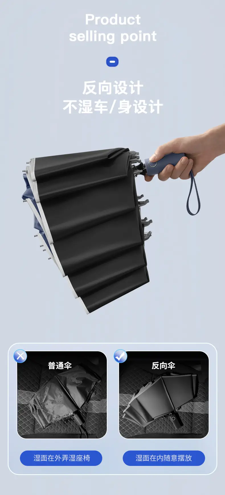 Fully Automatic Reverse Folding Umbrella for Men Women Large — feature 5