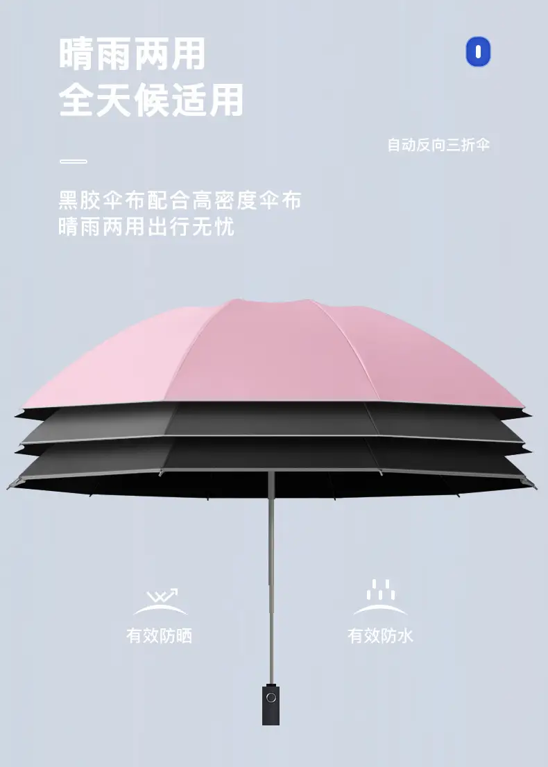Fully Automatic Reverse Folding Umbrella for Men Women Large — feature 8