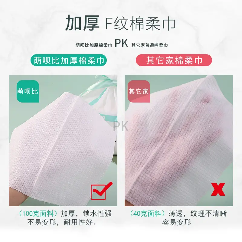 Monkids Thick Cotton Face Towel 280g - Image 2