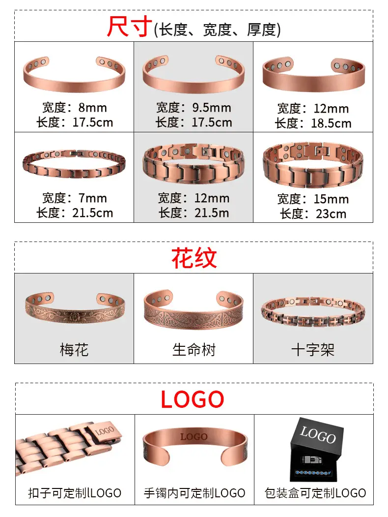 Magnetic Red Copper Twisted Wire Bracelet — feature 12