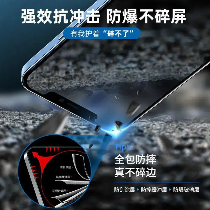 Transparent Tempered Film for iPhone 16 Pro Max & 15 Pro Max - Image 6