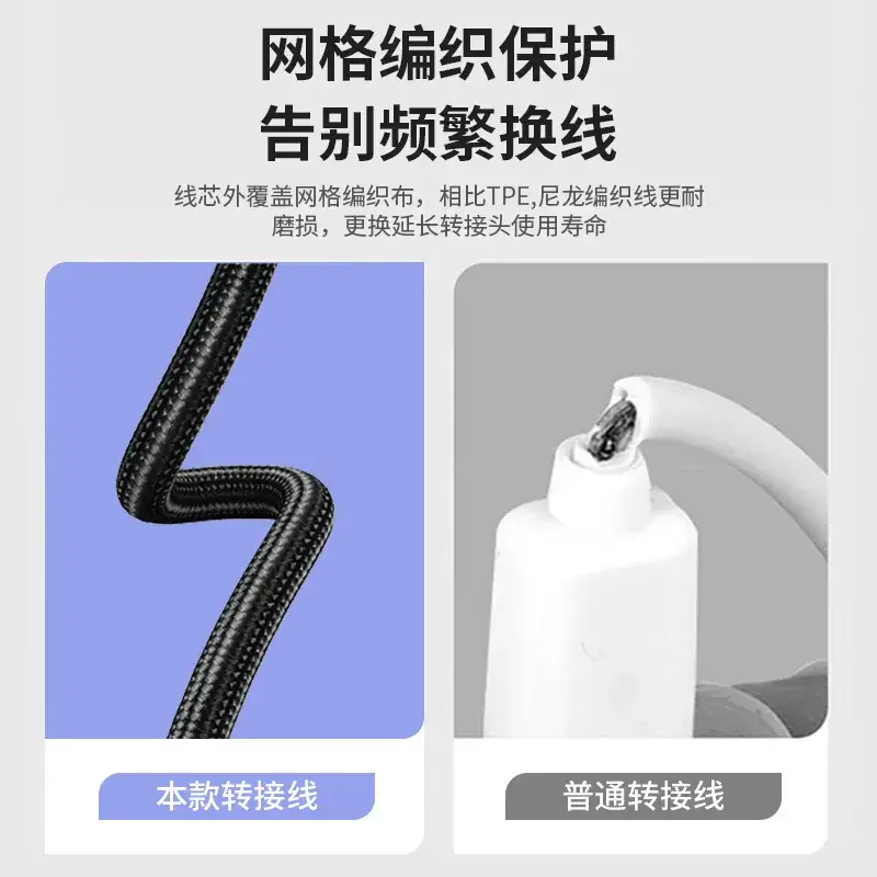 Type-C to 3.5mm Audio Adapter for Apple & Huawei Phones - Image 11