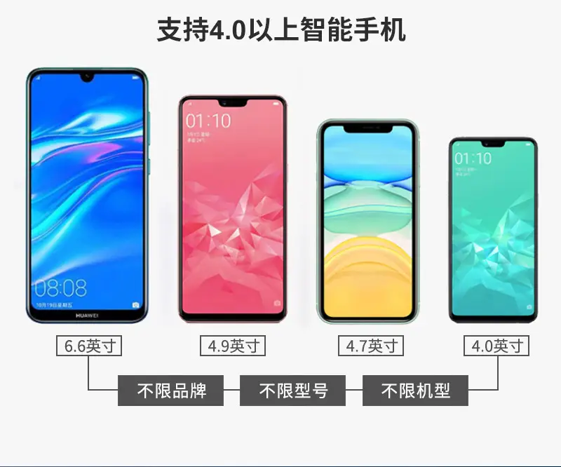 12 Inch 3D Mobile Phone Screen Amplifier with Dragon Design — feature 22