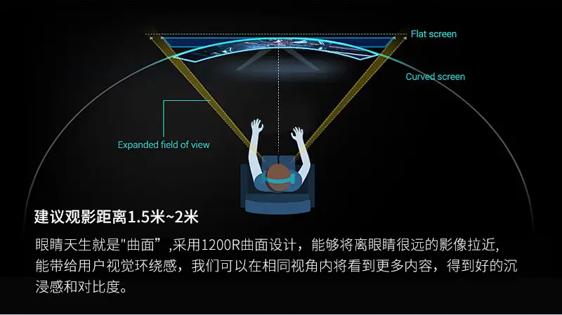 12 Inch 3D Mobile Phone Screen Amplifier with Dragon Design — feature 8