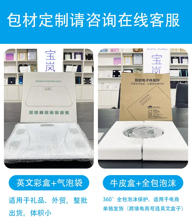 包装对比