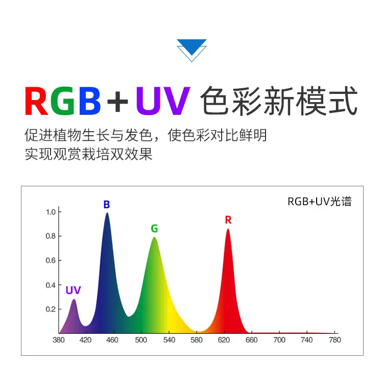 M-3.0-详情_05.jpg
