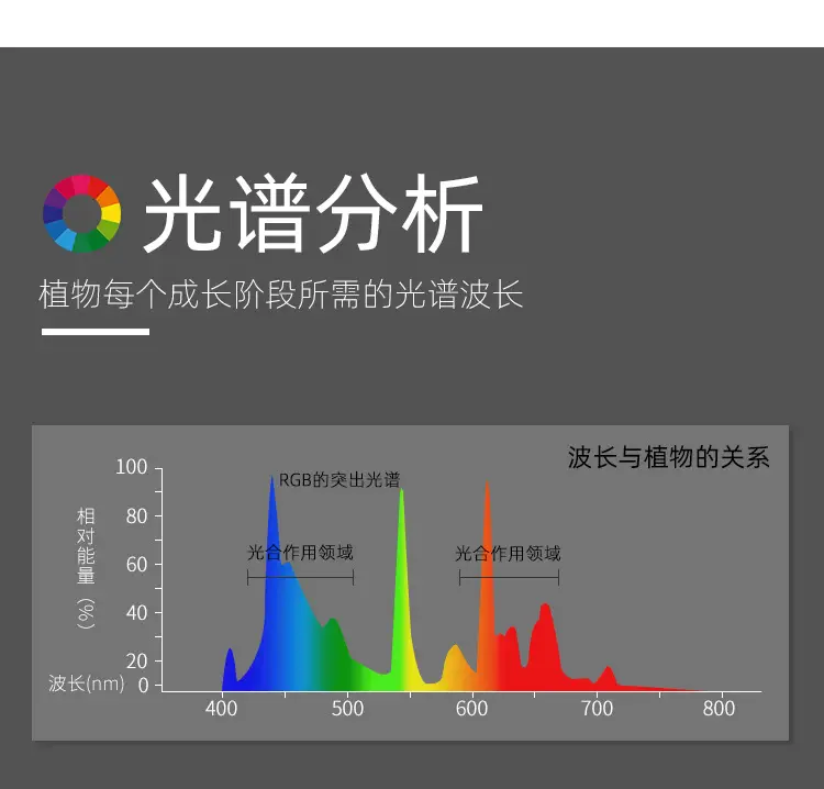 M-3.0-详情_07.jpg