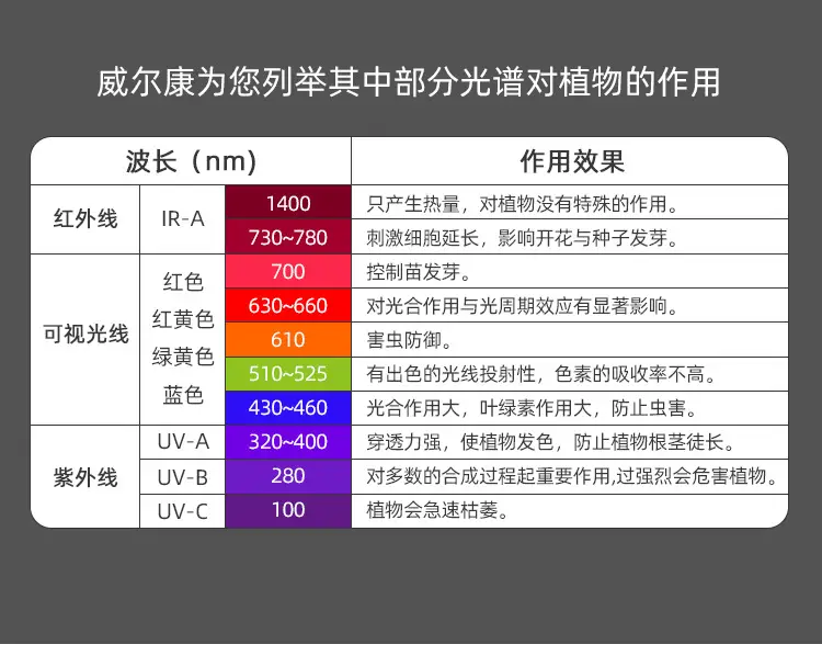 M-3.0-详情_08.jpg