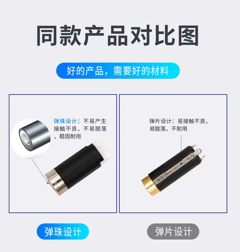 Typec to 3.5 Headset Adapter for Huawei Apple Samsung — feature 7