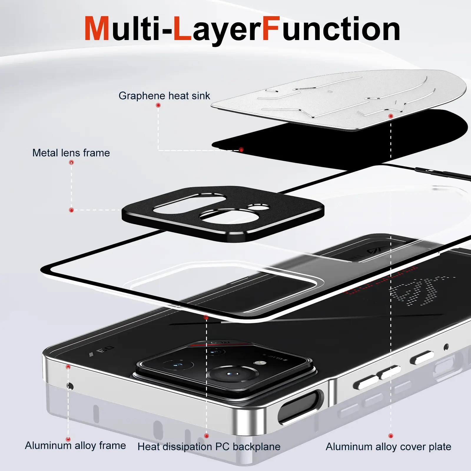 Asus Ro9Pro Metal Cooling Case with 480G Heat Resistant Design - Image 5