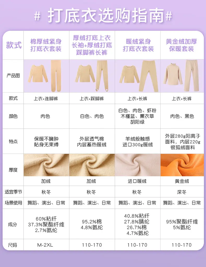 轻功 (2)