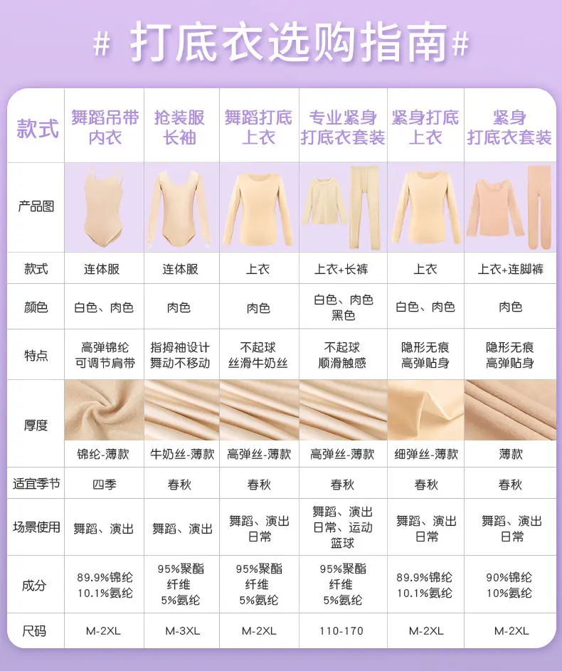 轻功