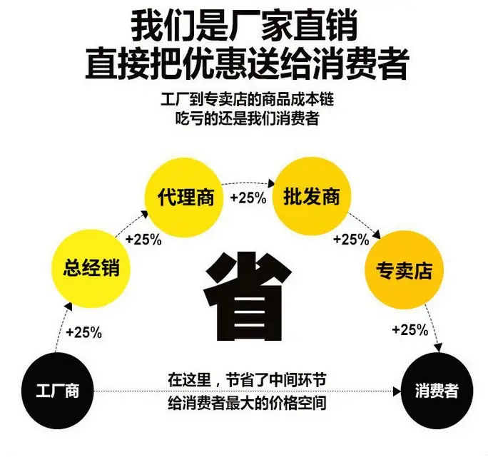微信图片_20200331125133