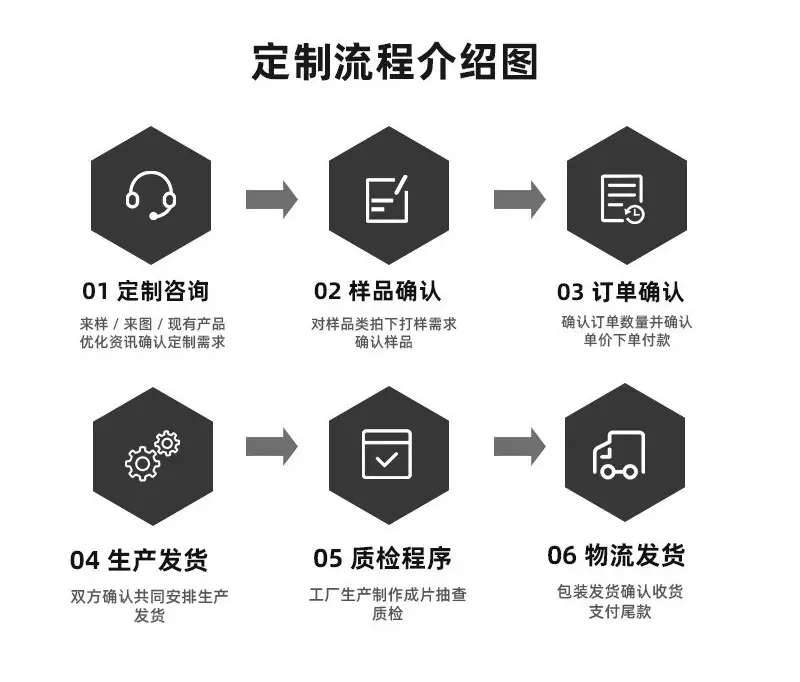 1店详情后面_03