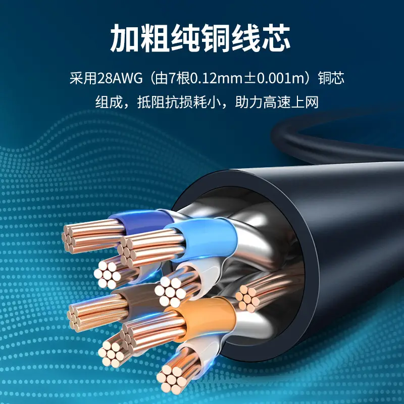 10Gbps Pure Copper Cat7 Network Cable for Router