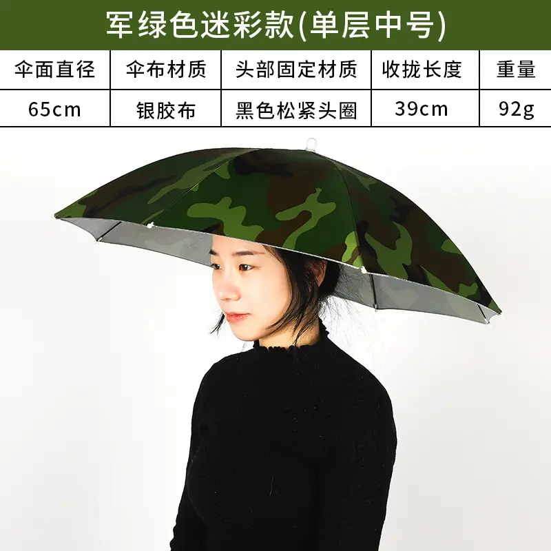 Double Layer Windproof Umbrella Cap for Hot Weather - Image 13