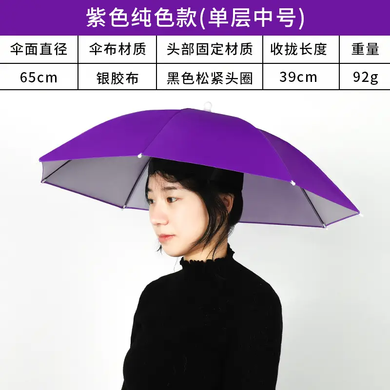 Double Layer Windproof Umbrella Cap for Hot Weather - Image 14