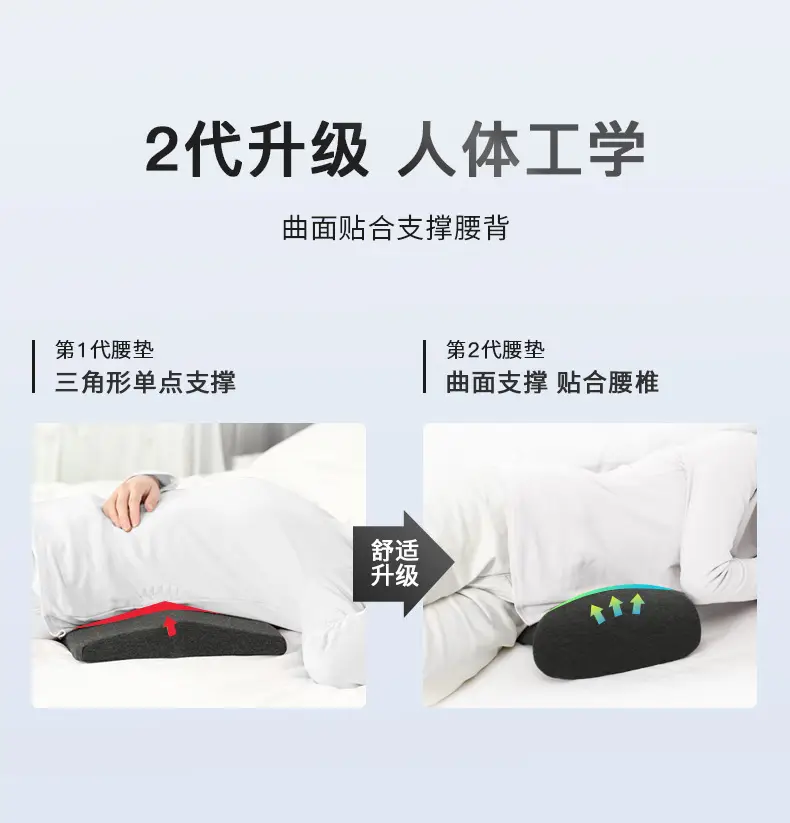 Latex Lumbar Support Pillow for Lying Flat or Side Sleeping — feature 8