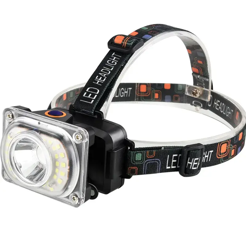 32 Led Headlamp Yellow Camping Hiking Fishing - Image 9