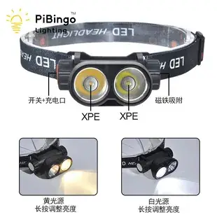 32 Led Headlamp Yellow Camping Hiking Fishing — feature 2