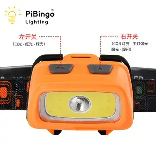 32 Led Headlamp Yellow Camping Hiking Fishing — feature 4