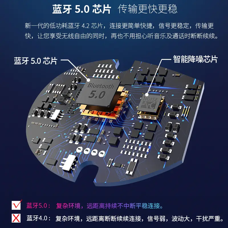 Cross-border TWS-T8 Bluetooth Earphones 5.4 - Image 5