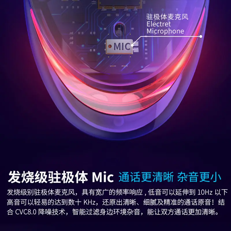 Cross-border TWS-T8 Bluetooth Earphones 5.4 - Image 7