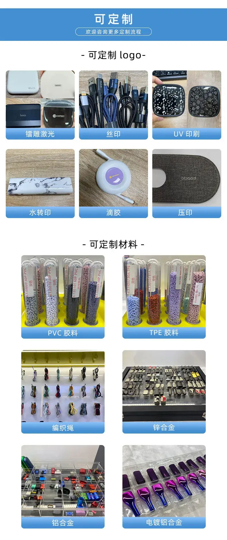Portable Data Storage Box with Mobile Phone Holder — feature 8