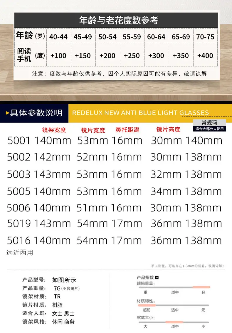 5002尺寸图 (2)