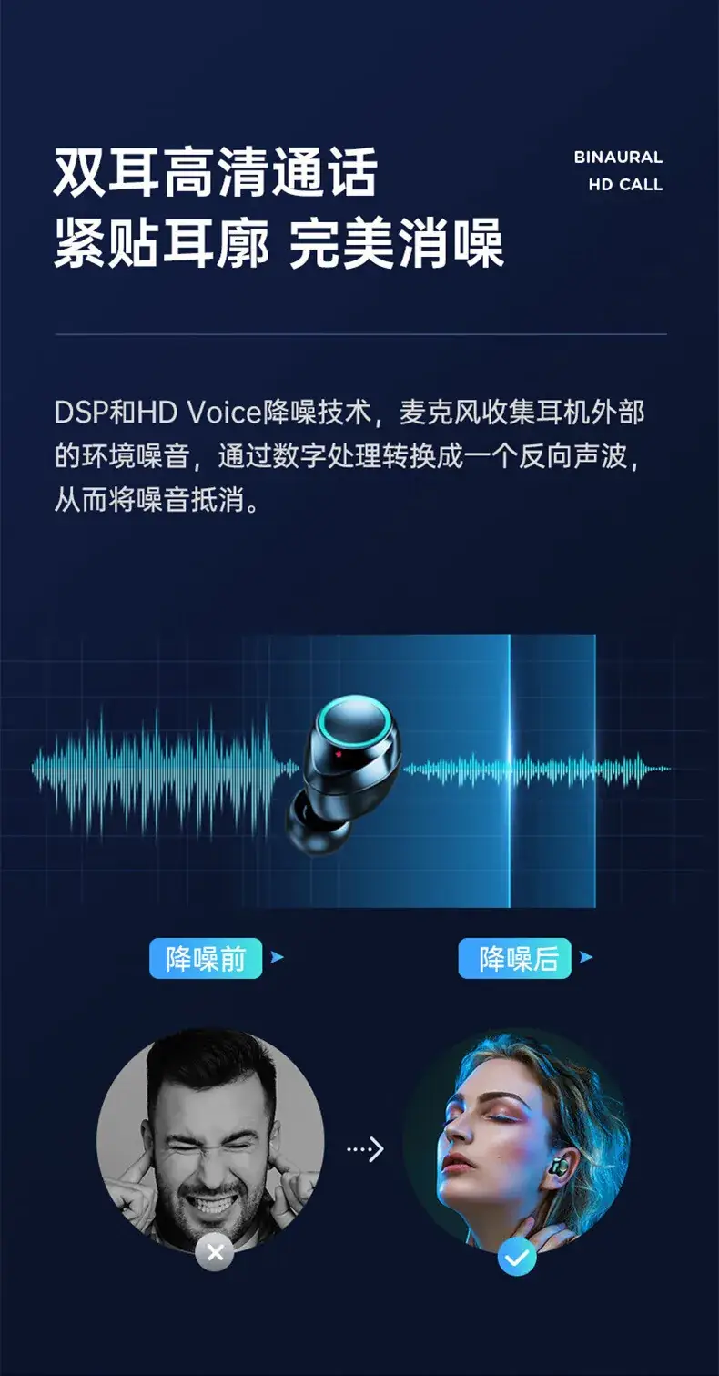Cross-border TWS-X10 Bluetooth 5.4 Earphones Wireless — feature 14